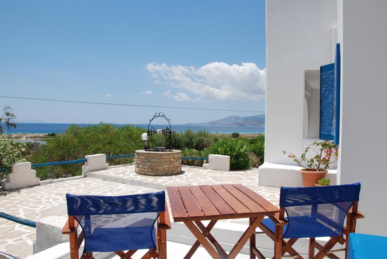 Koulas Pension - Red Lake Agios Prokopios  Exterior photo
